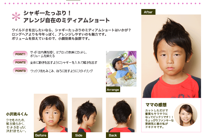 キャストネット キッズ Hair Style Navi